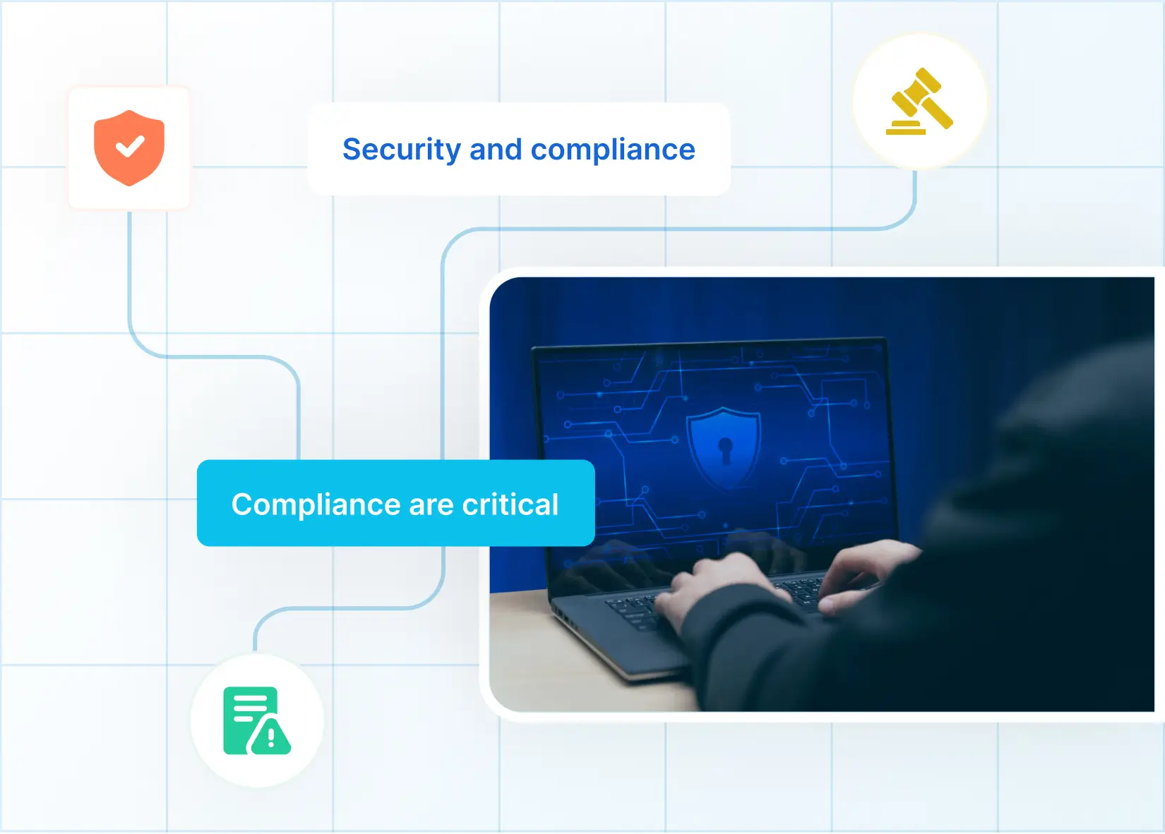 Guaranteed safety for all enterprise data assets